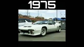 evolution of Tmaso car (1964~2023) #evolution #youtubeshorts #shortsfeed #subscribe #viral