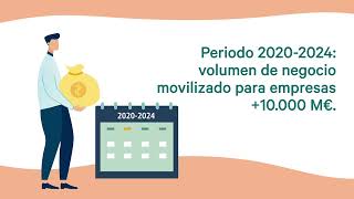 EL CDTI EN DOS MINUTOS #23: Grandes Instalaciones Científicas (GICs)