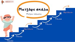 Ματζόρε σκάλα