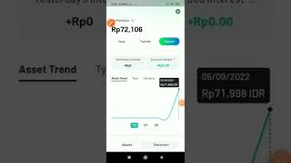 PENGHASIL UANG APK WHALFIN CUKUP DAFTAR 70 RIBU CAIR