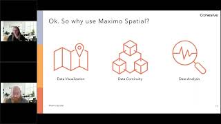 Maximo Spatial Overview   Maximo Back to Basics