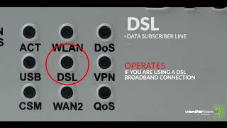 Status Lights on the Draytek Broadband Router | The Ultimate Broadband Troubleshooting Guide