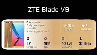 ZTE Blade V9 Full specifications, price, future and releasing date | good performing smartphone