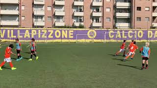 14/9/2019: Carosello Goal  ⚽️