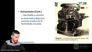 Clase 05 - Operaciones de Fresado Parte 1 (2021-1S)