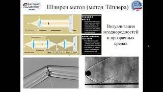 Лекция: Увидеть невидимое: лазерная диагностика