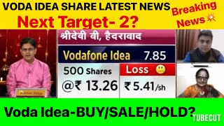 Vodafone idea stock analysis|Vodafone idea share news today|Vodafone idea stock price today|Vodaidea