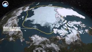 Happening Now:  Arctic Sea Ice - On the Decline 2015