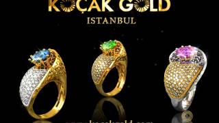 Koçak Gold