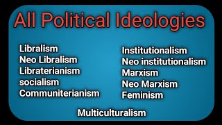 All Political Ideologies in 15 minutes!! UGC NET!! Political Science!! Quick Revision