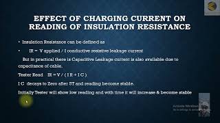 23 Effect of Charging Current on Reading of Insulation Resistance