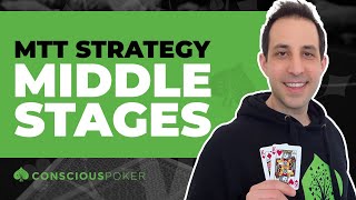 How To Win Online Poker Tournaments | Online Poker Tournaments Strategy MID STAGES