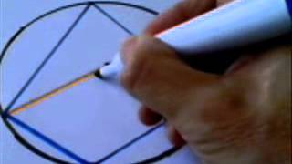 SSM   Circle Theorem   Opposite angles in a cyclic quadrilateral are supplementary HH