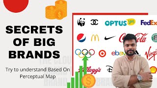 How BIG Brands Do Marketing | Understand the Brand Tonality | Higher Marketing Strategies | Hindi