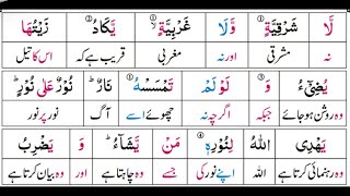 P18TF182 Tafseer  Ul Quran Para 18 Surah Al   Nur  Ayaat 35   40