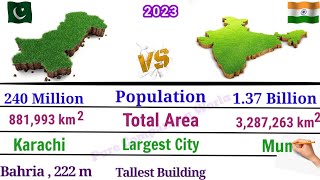 Pakistan vs India Country comparison 2023