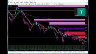 Como operar Boom y Crash ,cazar SPIKE FACIL , mas estrategia Trading MT5 🌏💰🤑 (Operativa en Vivo)