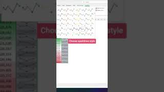 Learn how to BEAUTIFY your excel data table ❤️#excel #exceltips #exceltricks #shorts