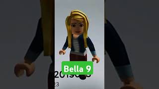 Voto i vostri outfit di Roblox Parte 1.