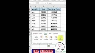 Running Total In Excel Useful Trick #short #exceltrick #exceltips #excel #subscribe |#youtubeshorts