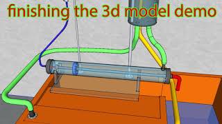 Horizontal Osborne Reynolds Experiment - fluid mechanics