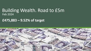 Wealth review - Feb 2024 (+£132K in a year)