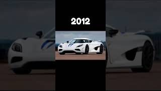 Evolution of Koenigsegg (1996-2023) #evolution #shorts #koenigsegg #2023