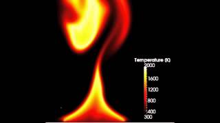 Large Eddy Simulation of a simplified wild fire (AVBP-CERFACS).