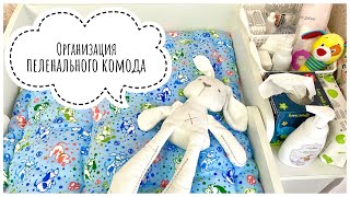 ОРГАНИЗАЦИЯ  ПЕЛЕНАЛЬНОГО КОМОДА /  Комод Bebizaro Famous White из Детского мира