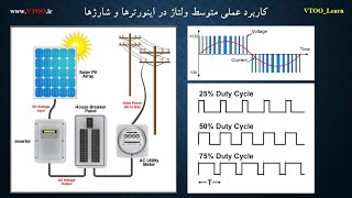 آموزش مدارهای الکتریکی جلسه ی 13