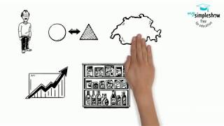 Globalisierung - Einfach erklärt (KV-Lernziel: 1.5.4.7 wug.ch)