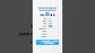 Mathematics French Vocabulary 🇫🇷