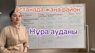 Астанада жаңа район!!!