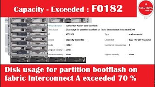 Space issue on Fabric Interconnect - F0182