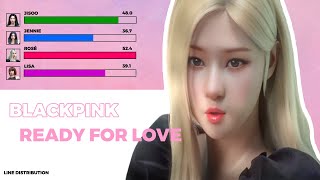 BLACKPINK - READY FOR LOVE LINE DISTRIBUTION