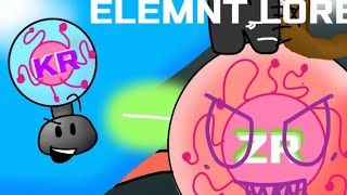 Element Lore Reanimated: (Krypton - Zirconium) II SP Mations TV