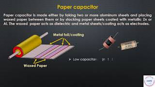 Different types of Capacitors - Part 1