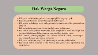 Hak dan Kewajiban Warga Negara