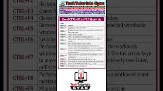✅ ms excel shortcut keys tricks✅  #shortsvideo