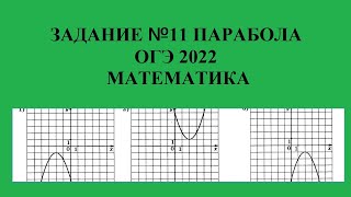 Парабола. Теория функции.