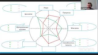 ИСКУССТВО ЖИТЬ БЕЗ СТРЕССА