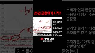 25년 금융위기 시작 (주식, 경제, 재테크, 투자지식) #shorts