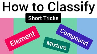 How to Classify Elements, Compounds & Mixture with SHORT TRICK