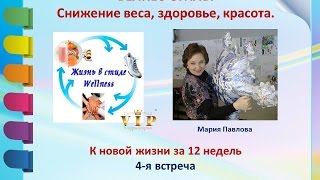 Почему вес не уходит? Причины и решение. Велнес клуб 4 я встреча