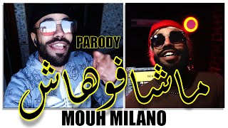 Unveiling the Hilarious MOUH MILANO Parody