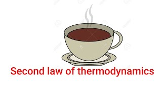 Second law of thermodynamics | Laws of thermodynamics | Thermodynamics