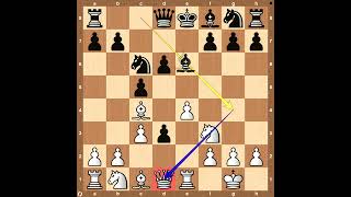 Danish Gambit Queen Sacrifice Checkmate William Norwood Potter vs Matthews