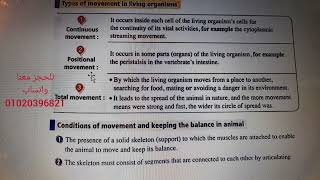 انواع الحركة بيولوجي لغات ثانوية عامة - د. محمد خالد
