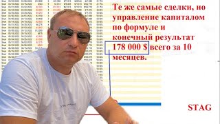 Инвестиции и Трейдинг Алекс Грей STAG