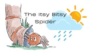 🕷️ Itsy Bitsy Spider#sensoryplay #super simple songs